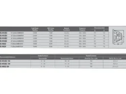 Alpine R2-W12D4, 12 tums baselement