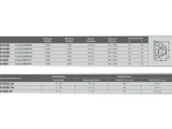 Alpine R2-W10D4, 10 tums baselement