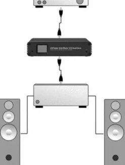 Antimode bas/stereo processor 2.0 DualCore