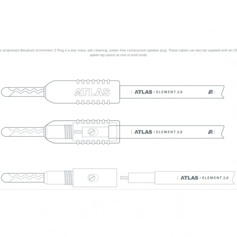 Atlas Element Bi-Amp Achromatic Z 4-4, terminerad högtalarkabel 2x3 meter