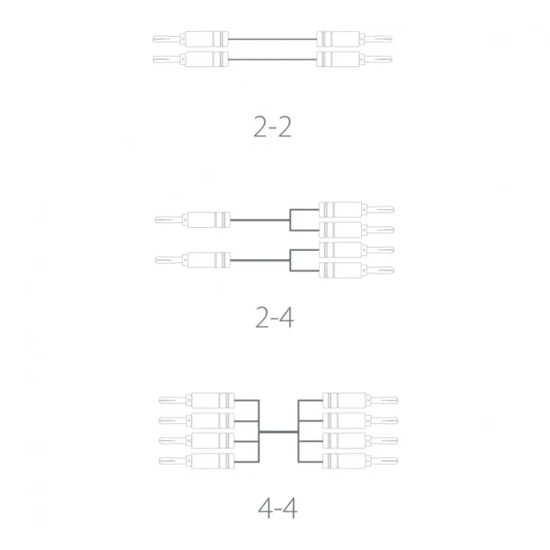 Atlas Element Bi-Amp Achromatic Z 4-4, terminerad högtalarkabel 2x3 meter