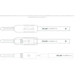 Atlas Element Bi-Wire Achromatic Z 2-4, terminerad högtalarkabel 2x3 meter