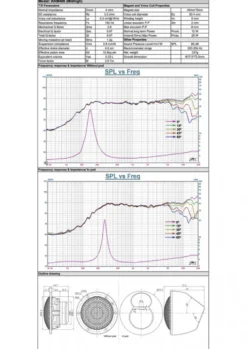 Audible Physics RAM 406 Abbey Road Edition, 2.5-vägs 6.5 tums kitsystem