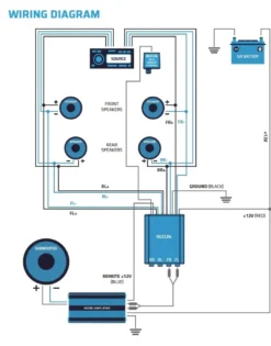 Auto-Connect HLCL34, hög/lågnivå-omvandlare med remote