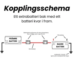 Batteripaket, 2 st Nordmax AGM-batteri, 70Ah / 12V