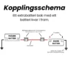 Batteripaket, 2 st Nordmax AGM-batteri, 80Ah / 12V
