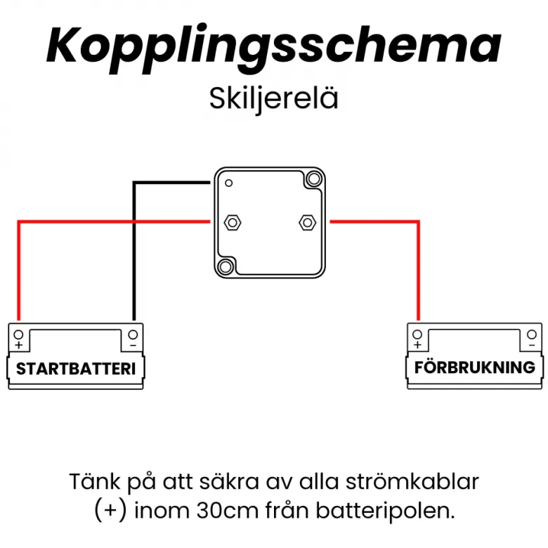 Batteriskiljerelä 140A