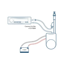 Blaupunkt Autojet 25 Black, svart elantenn