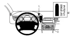 Citroen C5 III 08-15, Centrerad
