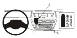 Citroen C4 Picasso 07-13, Centrerad