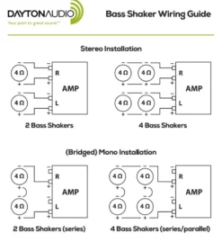 Dayton Audio BSA-200 bryggningsbar förstärkare med lågpassfilter