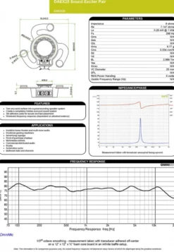 Dayton Audio DAEX25