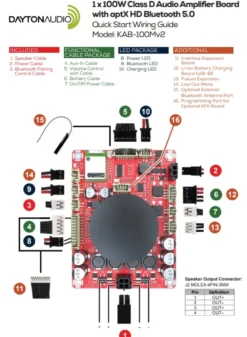 Dayton Audio KAB-100Mv2, 1x100W D-förstärkarkort med Bluetooth