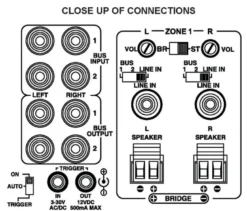 Dayton Audio MA1260 & 2 par System One IC820, multiroompaket