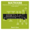 Dayton Audio Matrix88, flexibelt multiroom-försteg med 8 zoner & nätverk