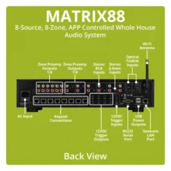 Dayton Audio Matrix88, flexibelt multiroom-försteg med 8 zoner & nätverk