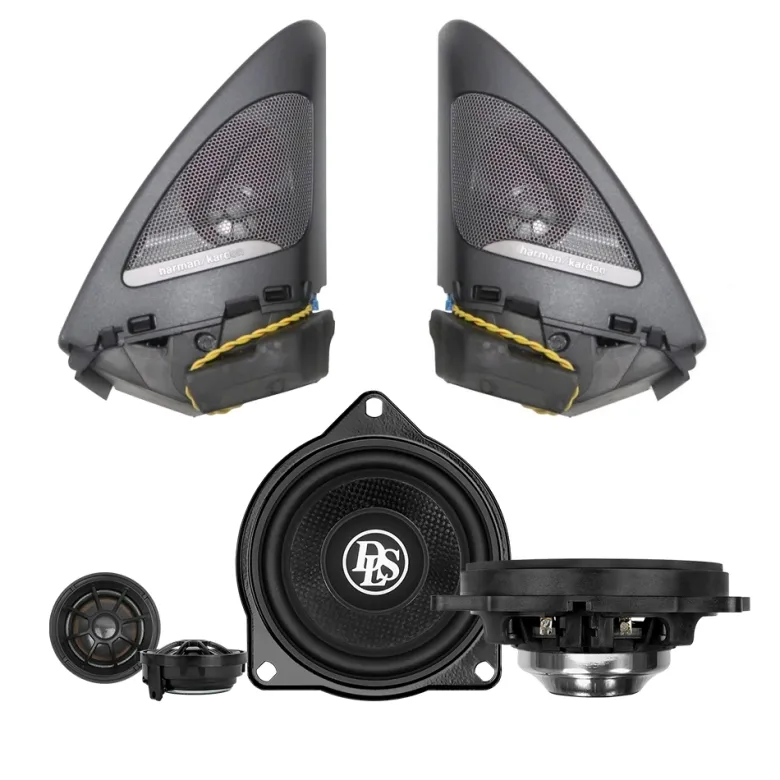 DLS Cruise CRPP-BMW1.4 med diskantlister till BMW F22/F23 2013-2020