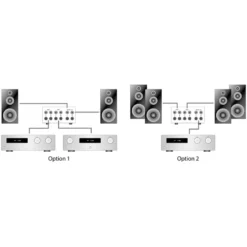 Dynavox AMP-S MKII förstärkaromkopplare, svart