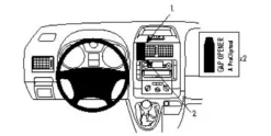 Fiat Scudo 07-15, Centrerad