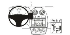 Ford Fiesta 06-08, Centrerad