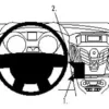 Ford Focus 11-15, Centrerad