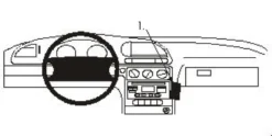 Ford Mondeo 00-00, Centrerad