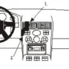 Ford Mondeo 01-07, Centrerad