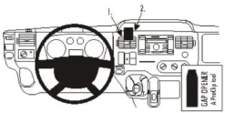 Ford Transit 07-13, Centrerad