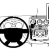 Ford Transit Connect/Tourneo Connect 10-13, Centrerad