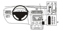 Ford Transit Connect/Tourneo Connect 03-09, Vinklad
