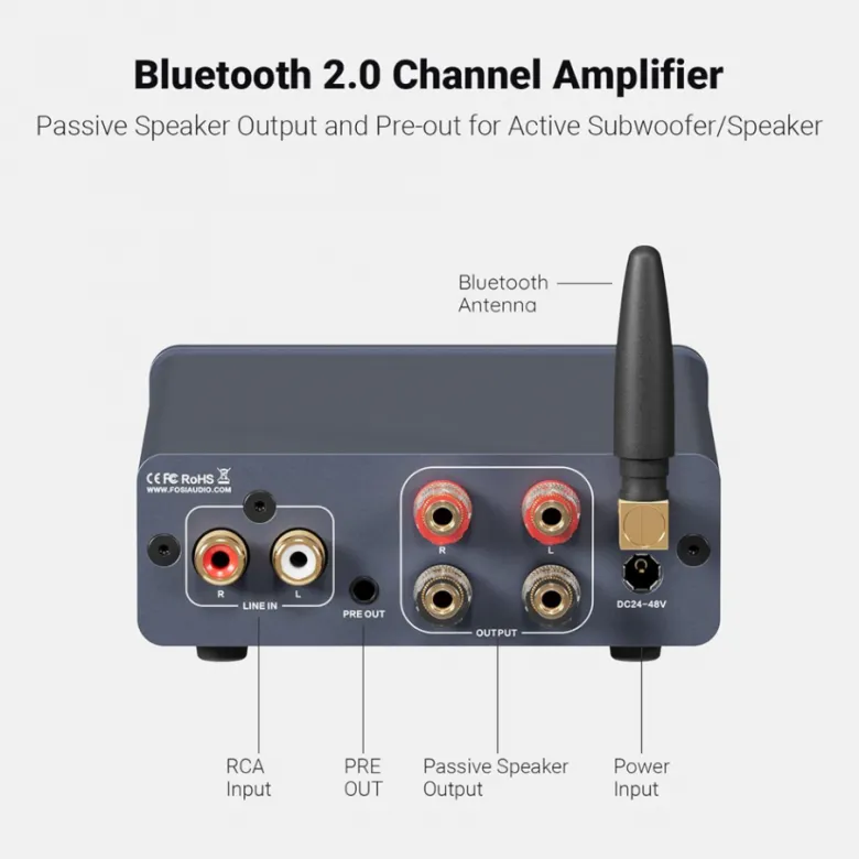 Fosi Audio BT20A PRO stereoförstärkare med Bluetooth & 32V nätdel