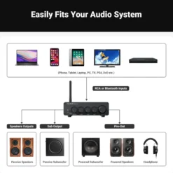 Fosi Audio BT30D, stereoförstärkare med Bluetooth & 48V nätdel