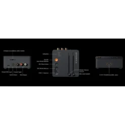 Fosi Audio C3 gaming-hörlursförstärkare med DAC