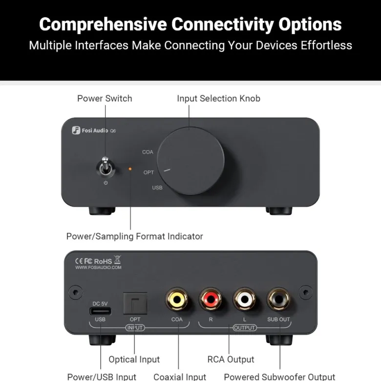 Fosi Audio Q6, desktop-DAC