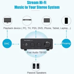Fosi Audio TB10D, stereoförstärkare med 32V nätdel