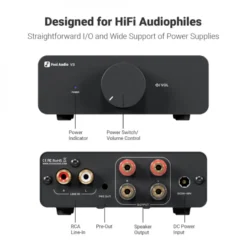 Fosi Audio V3 kompakt förstärkare, 48V nätdel