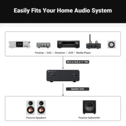 Fosi Audio V3 Mono, kompakt monosteg