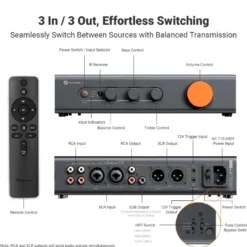 Fosi Audio ZP3 försteg med XLR