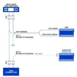 GAS MAX D2-610BT, 10-kanalig ljudprocessor/DSP till bilar med ISO/universal