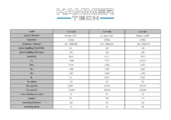 Hammer Tech Light Class LCF80E 8 tums mellanregister
