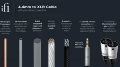 iFI Audio Pentaconn 4.4-XLR, 4.4mm-XLR kabel 1 meter