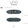 iFi Audio Uno, hörlursförstärkare med USB DAC