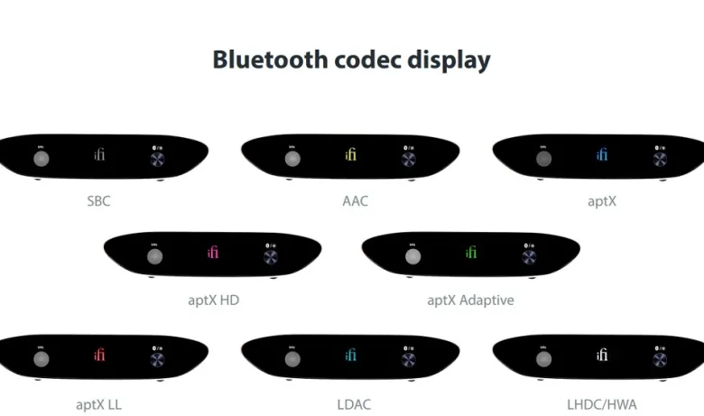 iFi Audio Zen Air Blue Black Edition, Bluetooth DAC