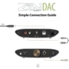 iFi Audio Zen Air DAC Black Edition, med MQA-stöd & hörlursuttag