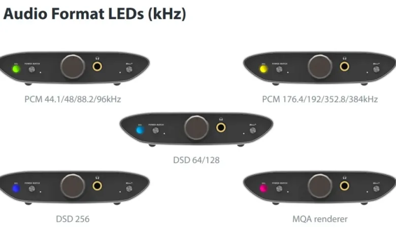 iFi Audio Zen Air DAC Black Edition, med MQA-stöd & hörlursuttag