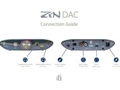 iFi Audio Zen DAC 3, USB-DAC med USB-C & hörlursuttag
