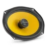 JL Audio C1-690x, 6x9 tums koaxialhögtalare