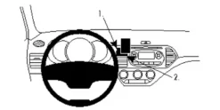 Kia Picanto 12-15, Centrerad