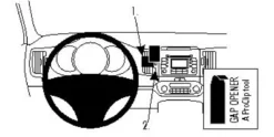 Kia Sportage 11-15, Centrerad