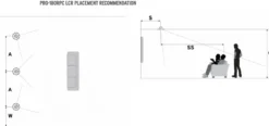 Klipsch PRO-180RPC-LCR takhögtalare, styck